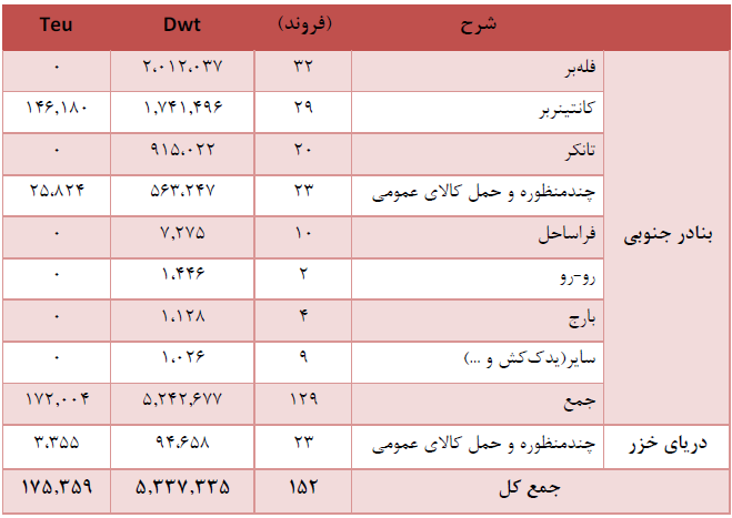 C:\Users\Fars Tejarat Amjad\Desktop\Capture.PNG