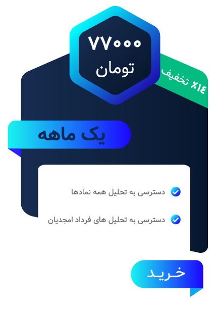 پنل فروش یک ماهه تحلیل ها